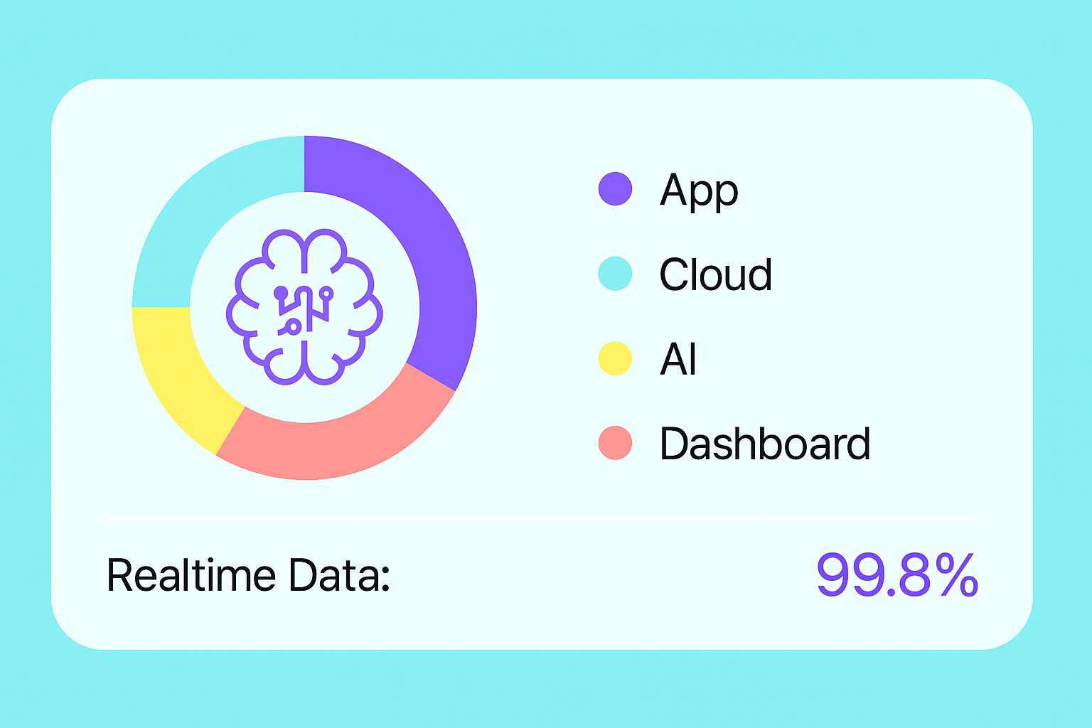 Piattaforma software Nexter